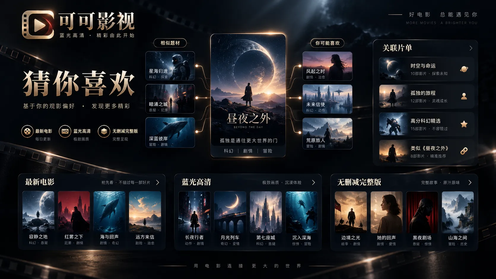 视频案例拆解与镜头匹配